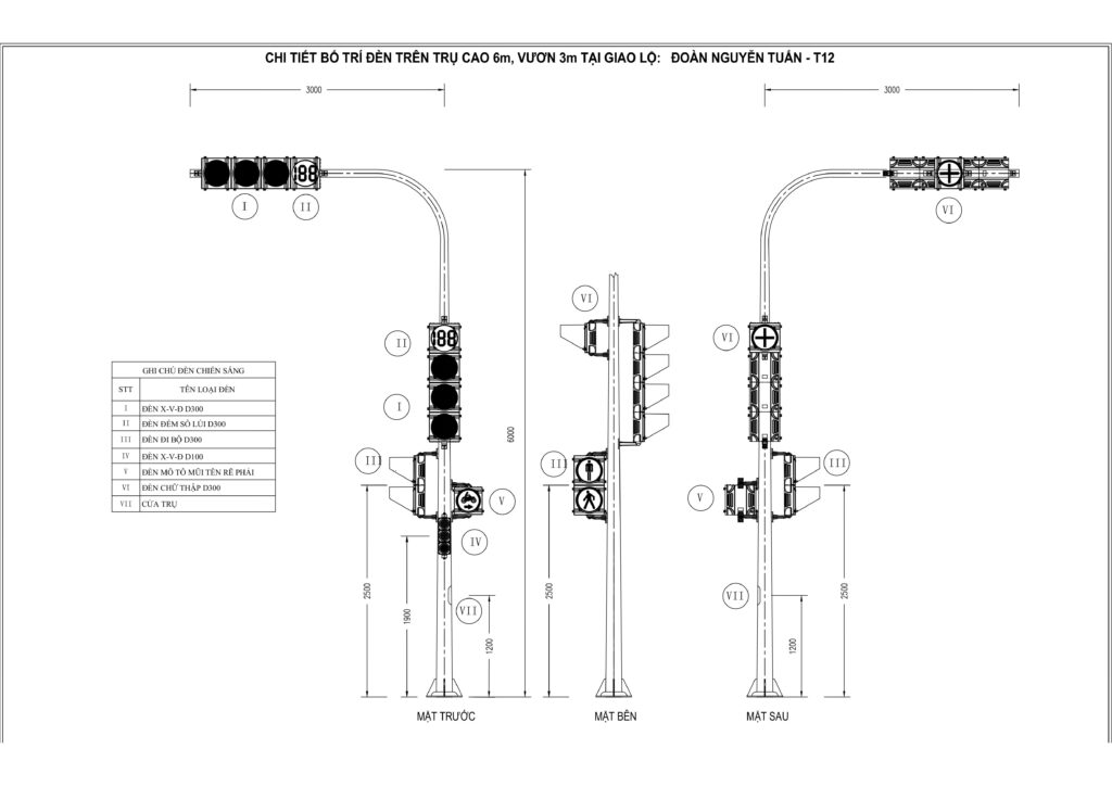  ĐÈN TÍN HIỆU GIAO THÔNG